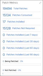 OSP-Ent-PDb-patchmetricswidget.png