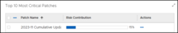 OSP-Ent-PDb-top10mostcrit.png
