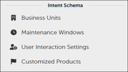 OSP-Exp-IntentSchema.png