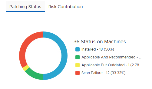 OSP-Ent-PDb-patchstatustab.png