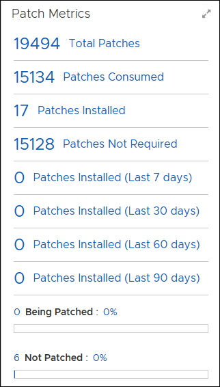 OSP-Ent-PDb-patchmetricswidget.png