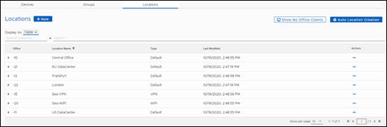 KB-NetworkTypography-TableView.png
